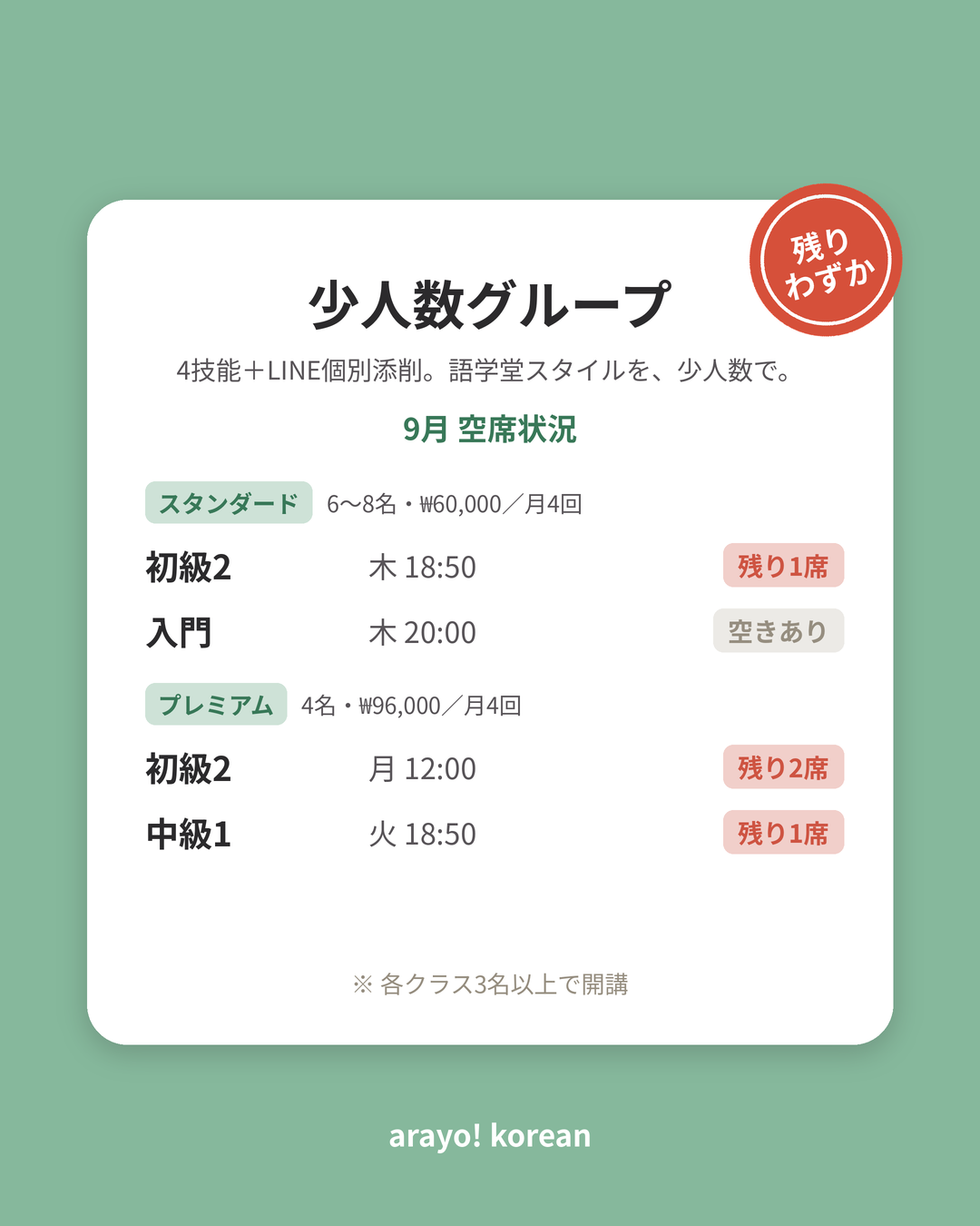 少人数グループ 9月空席状況